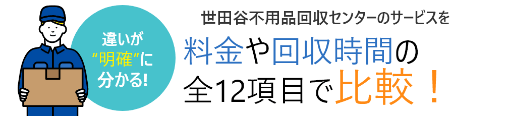 世田谷不用品回収センターのサービスを料金や回収時間の全12項目で比較