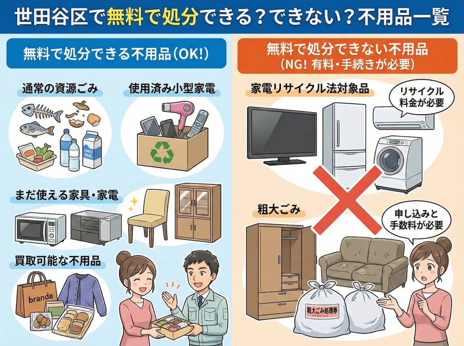 漫画でわかる】世田谷区の無料の不用品回収は危険？違法な業者に要注意